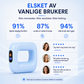 💪 50 % RABATT i en begrenset periode! ✨ Multifunksjonell fasciaring for hele kroppen – bærbar, allsidig og effektiv 🧘