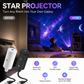 Plug-and-Play HD-stjerneprojektor – over 50 000 fornøyde brukere