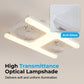 🌬️✨Takvifte med dobbelt hode og LED-lys – moderne design med fjernkontroll til stue og soverom