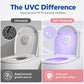 🚽 KJØP 1, FÅ 1 GRATIS – UVC toalett sterilisator – UV-lys – smart sensor – kompakt hjertedesign – for et renere toalettmiljø – 2 enheter til prisen av 1